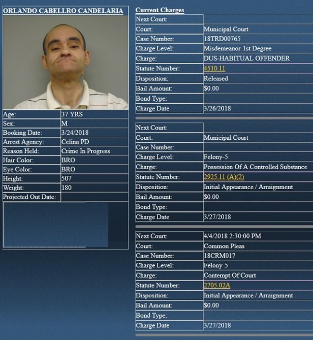 Orlando Candelaria 2.jpg