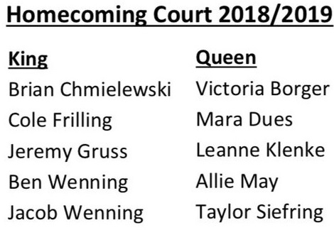 CW Homecoming Court a