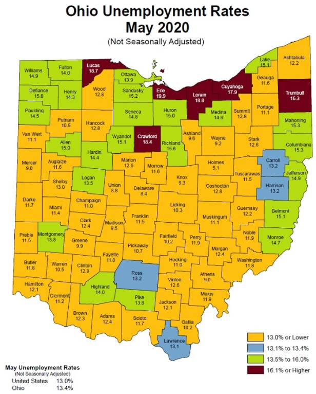 2020 May Unemployment