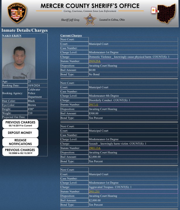 Coldwater Man Arrested On Multiple Charges – Mercer County Outlook