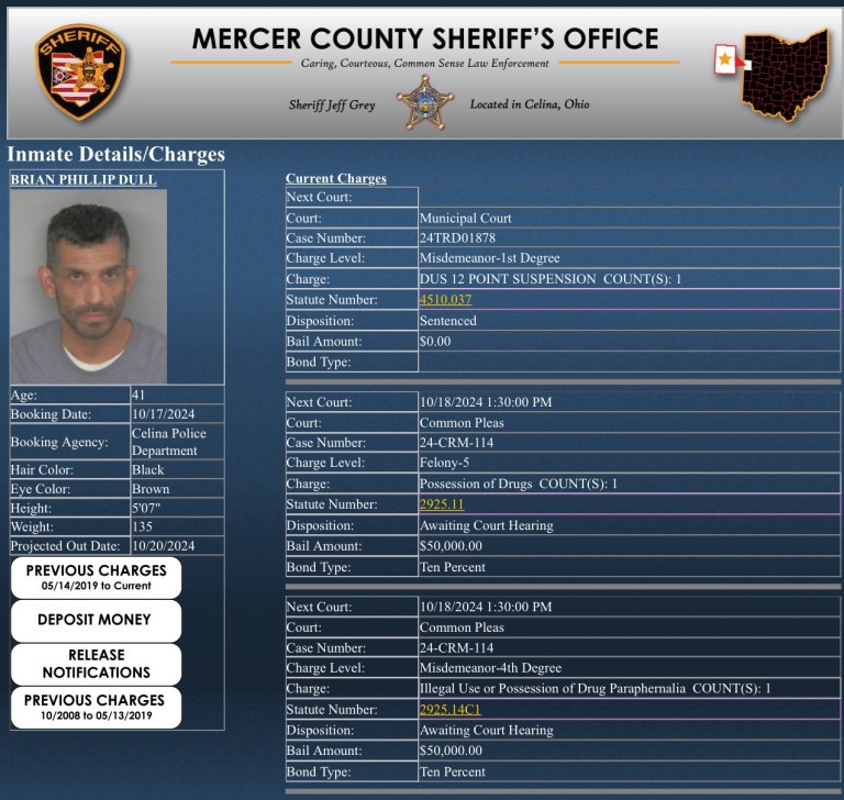 Two Arrested After Traffic Stop On Drug Charges – Mercer County Outlook