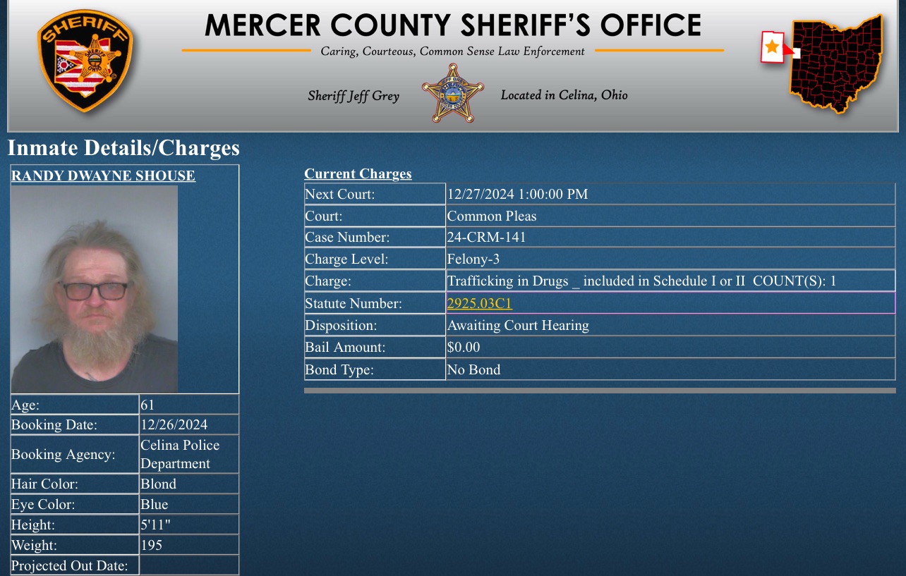 Two From Celina Arrested On Trafficking In Drugs Charges – Mercer ...