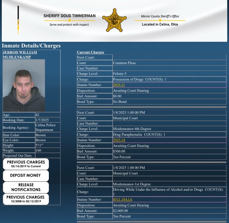 Celina Man Arrested On Drug Charges – Mercer County Outlook