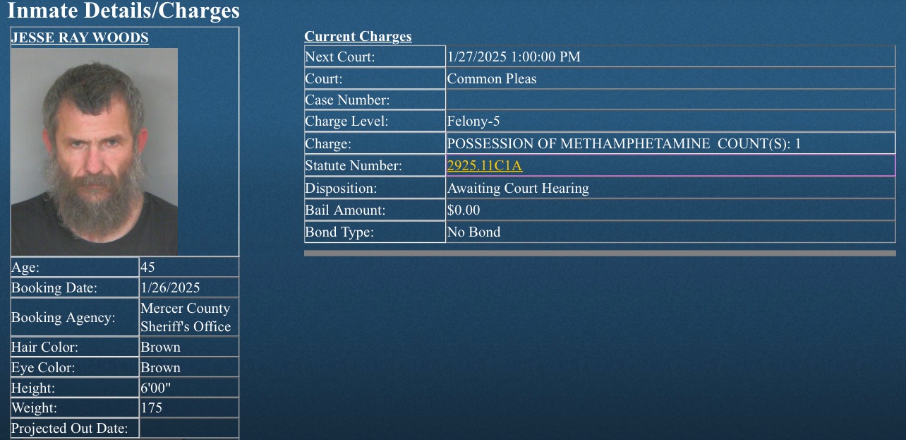 Troy Man Arrested On Drug Charge In Mercer County – Mercer County Outlook
