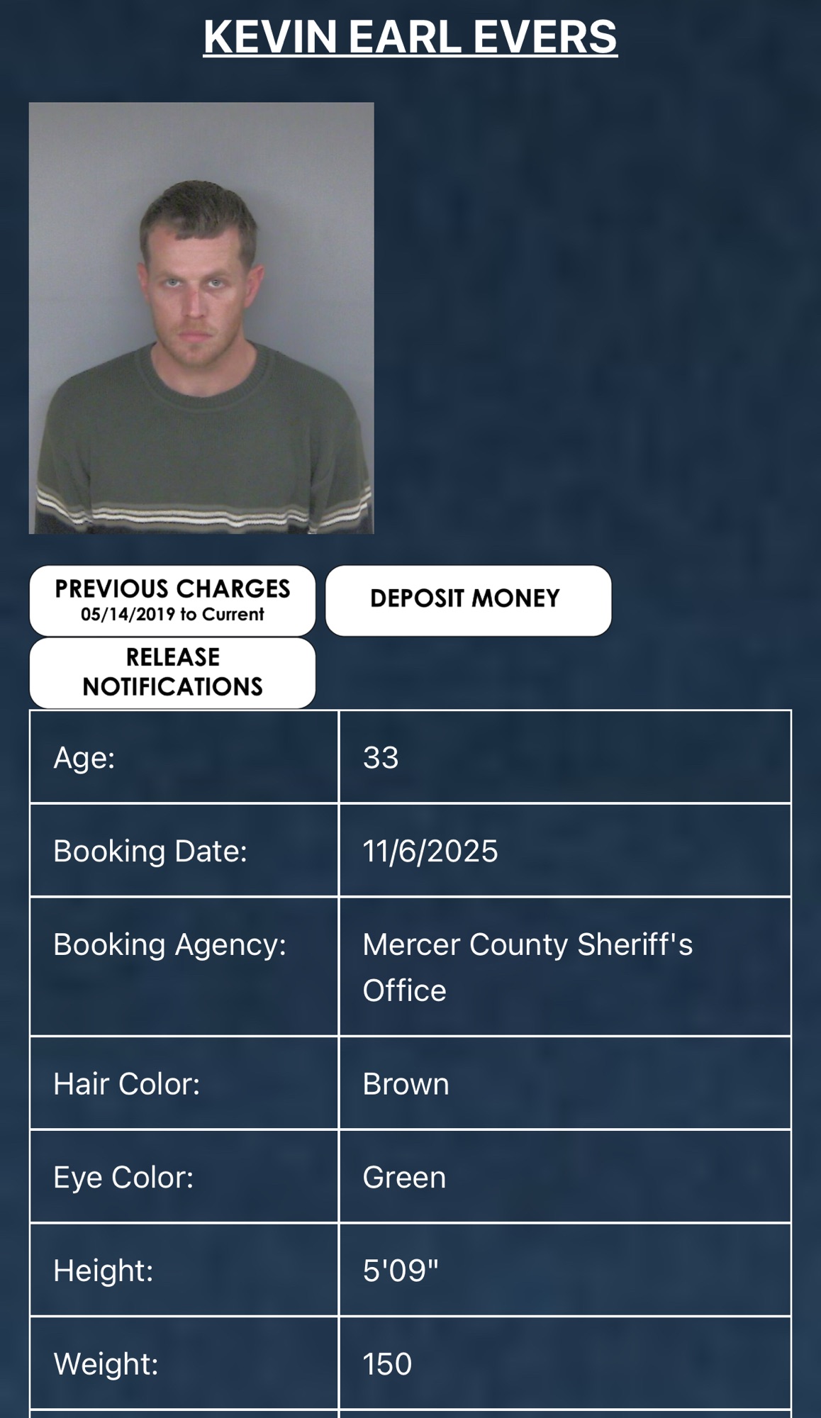 Man Arrested On 5th Degree Felony Charge – Mercer County Outlook