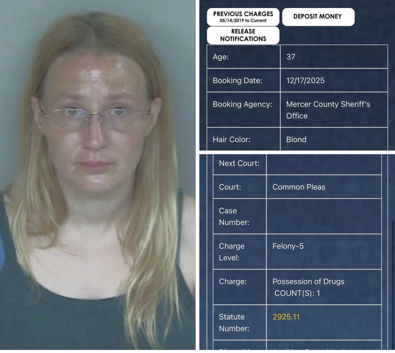 Two Arrested On Drug Charges – Mercer County Outlook